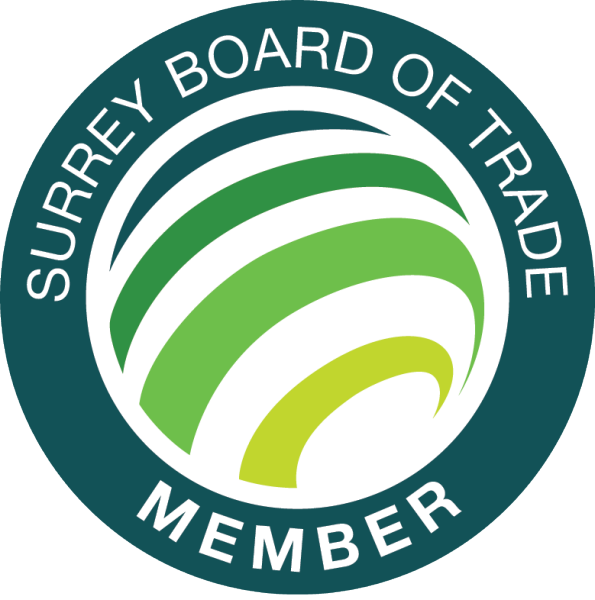 Trusted Partner SBTM
